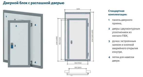 Дверной блок с распашной дверью Polair 2040х1200х80 (св.пр.1930х900)